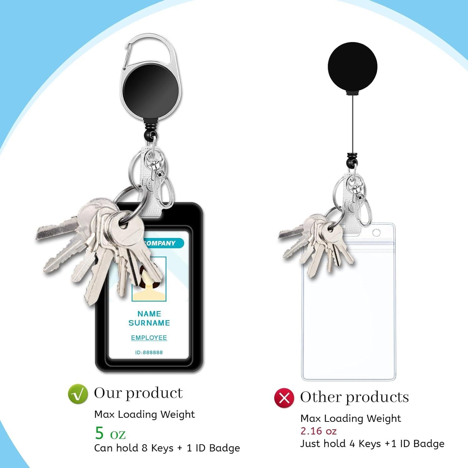 Lanyard Negro Hancynir con Soporte Retráctil para Insignias