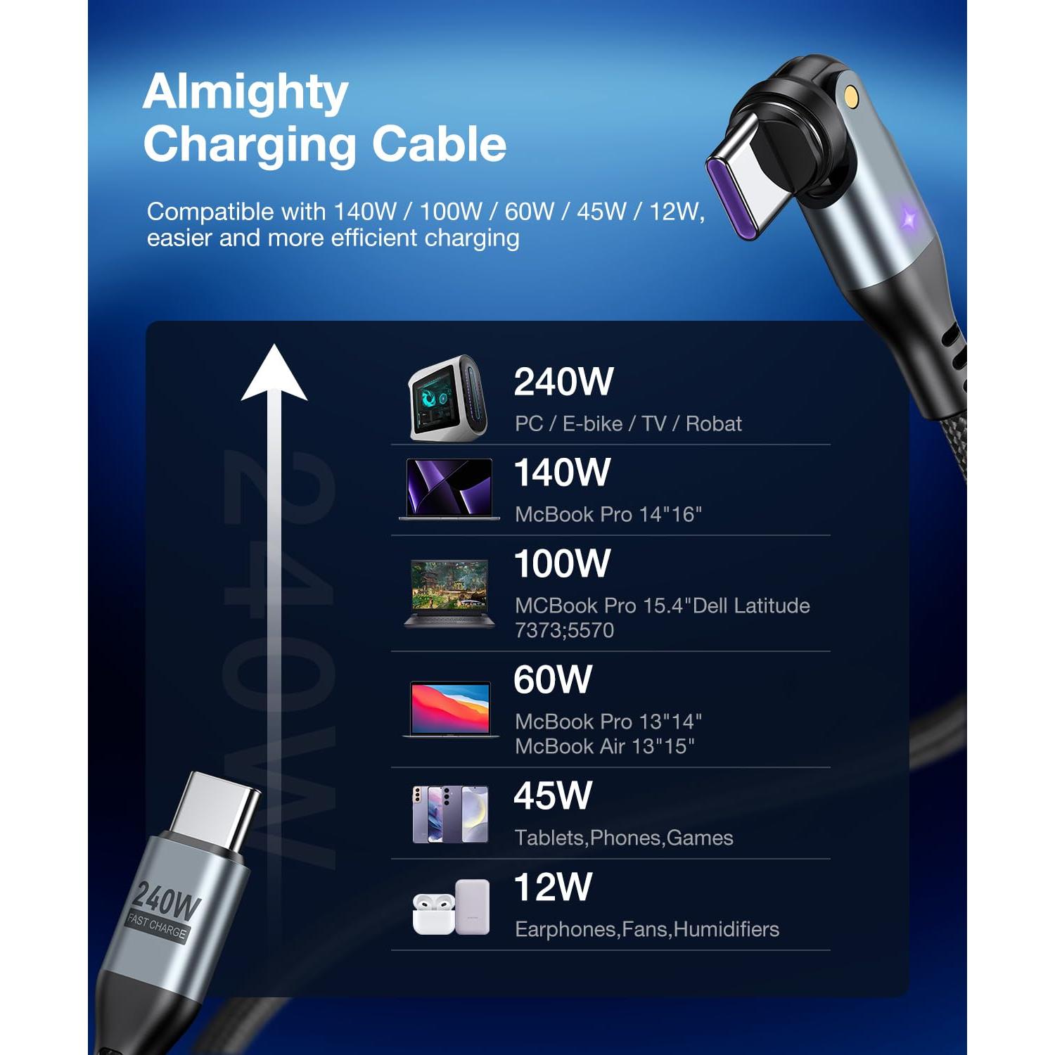 Cable de Carga Magnético A.S Gen3 USB C 240W 2Pack 1m 1.83m