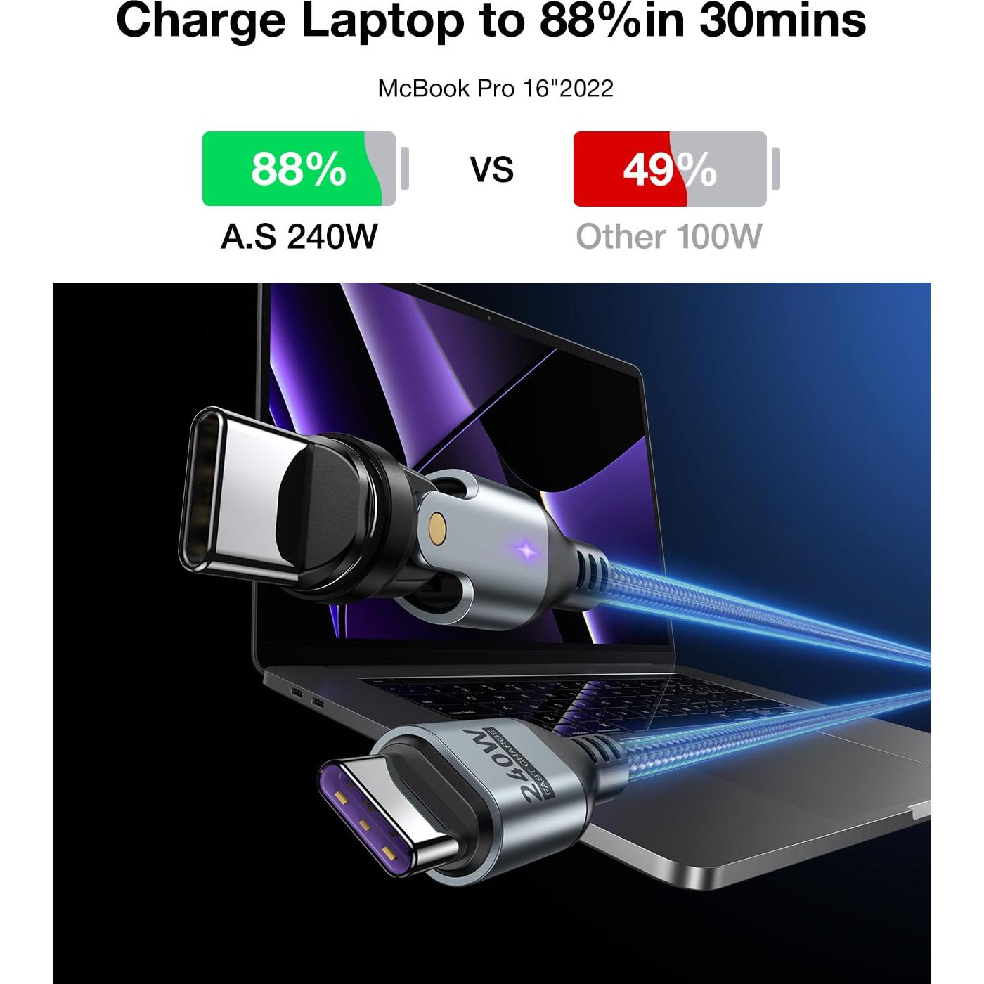 Cable de Carga Magnético A.S Gen3 USB C 240W 2Pack 1m 1.83m