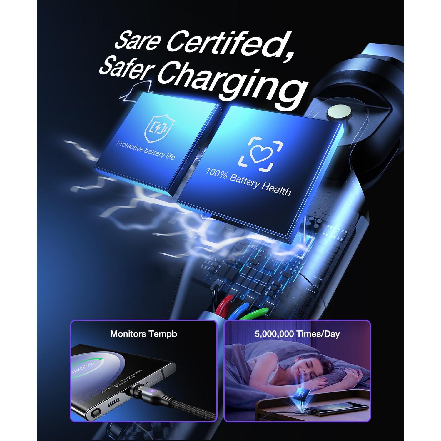 Cable de Carga Magnético A.S Gen3 USB C 240W 2Pack 1m 1.83m