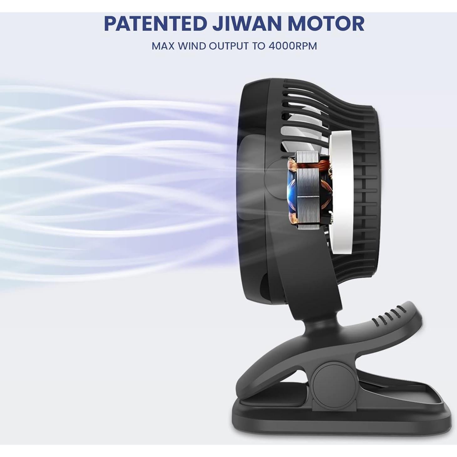 Ventilador Clip-On Shinebella 12.7 cm 4 Velocidades USB