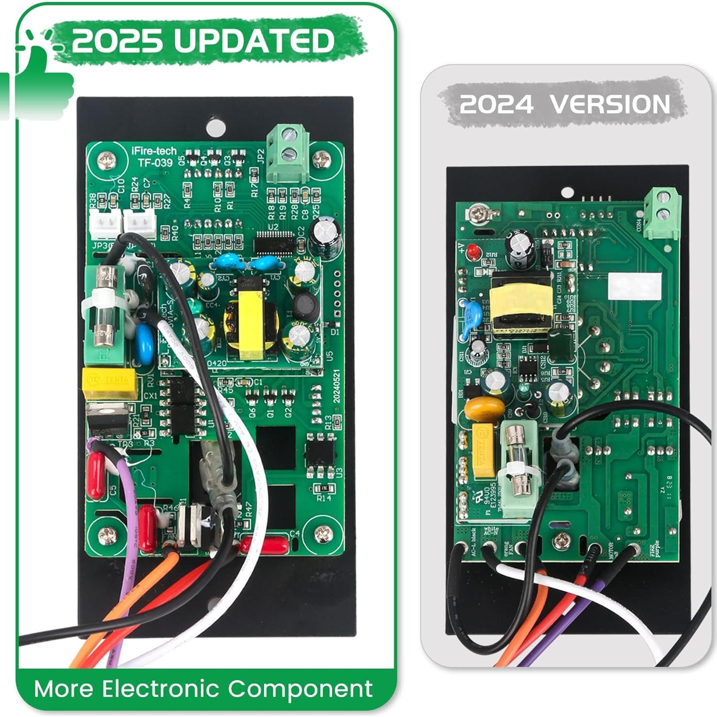 Reemplazo Panel Control Termostato Digital Unidanho BAC236