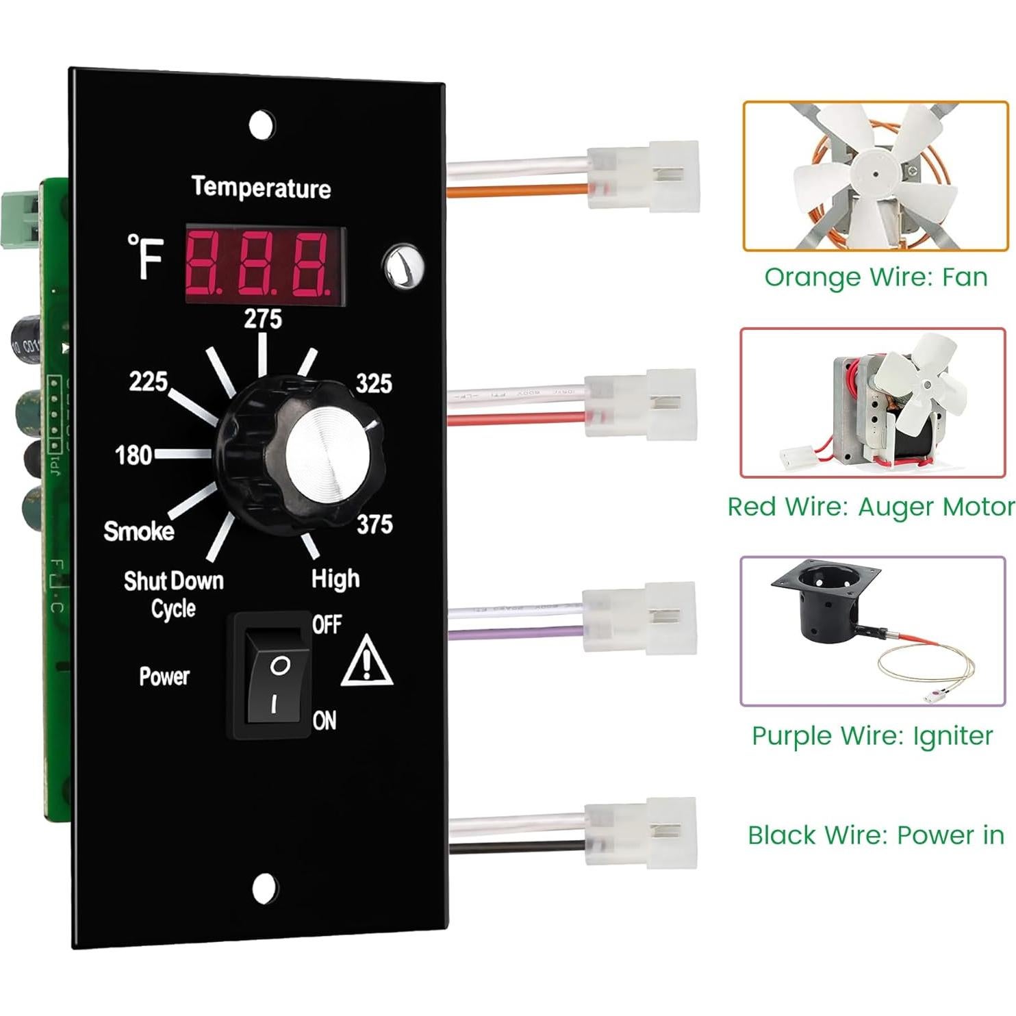 Reemplazo Panel Control Termostato Digital Unidanho BAC236