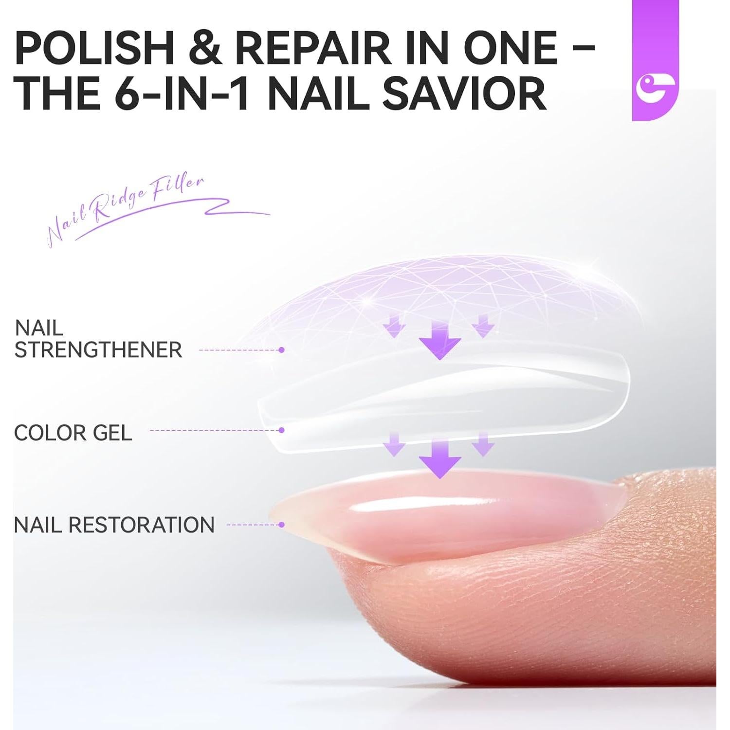 Esmalte de Uñas Endurecedor Gelike EC 15ml Transparente