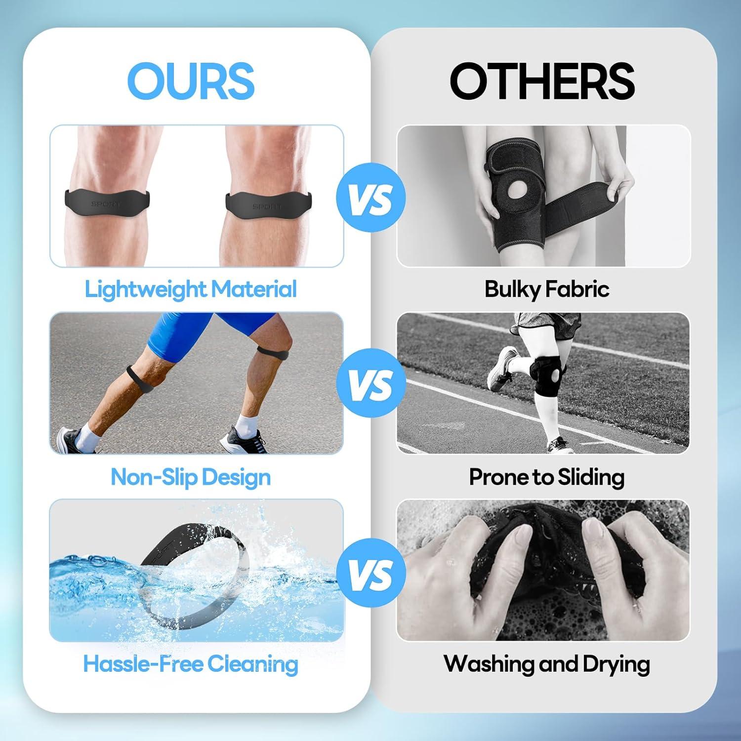 Correa de Soporte Patelar CJing - 2 Bandas de Silicona para Rodilla