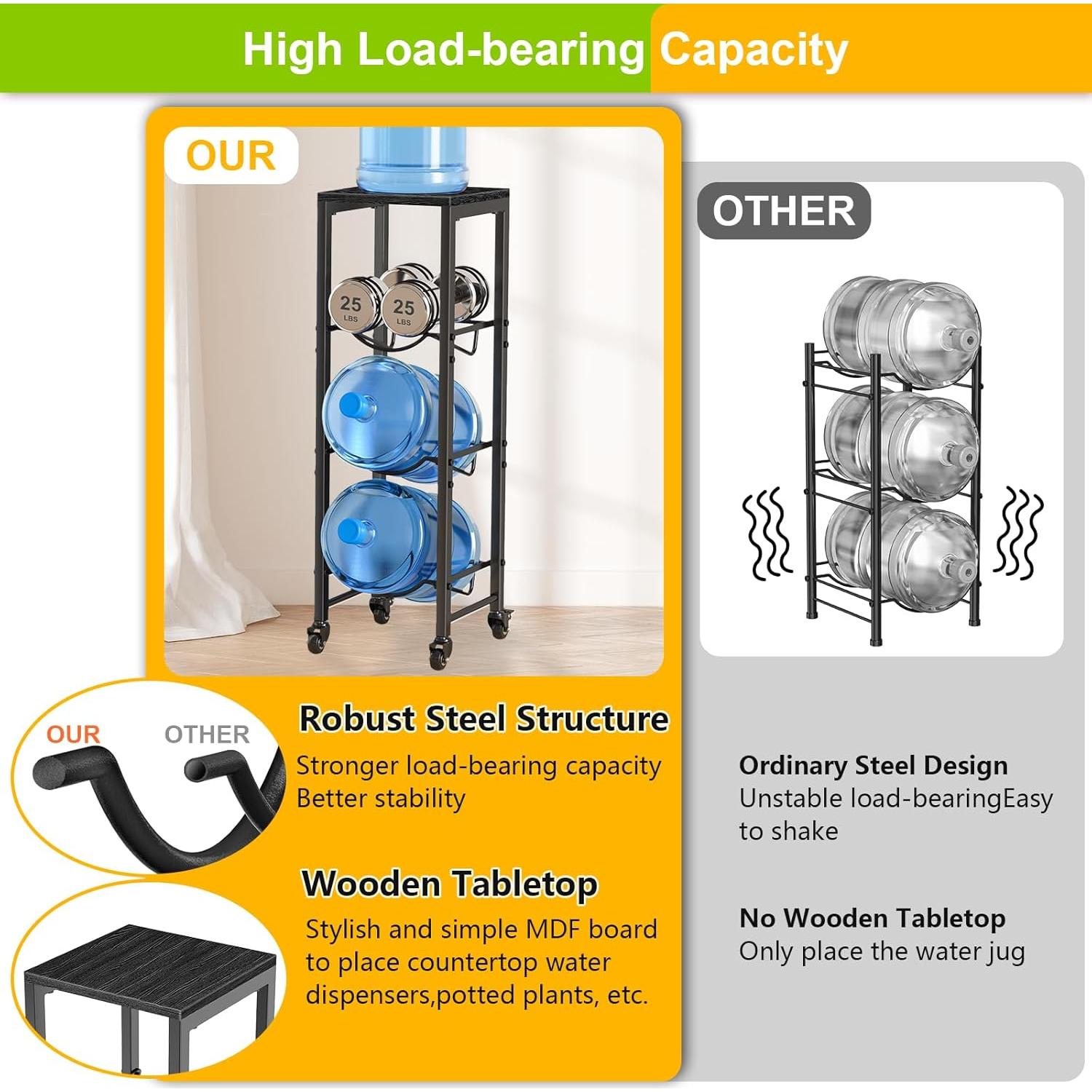 Soporte para Botellas de Agua Mlinavn 3 Niveles Negro