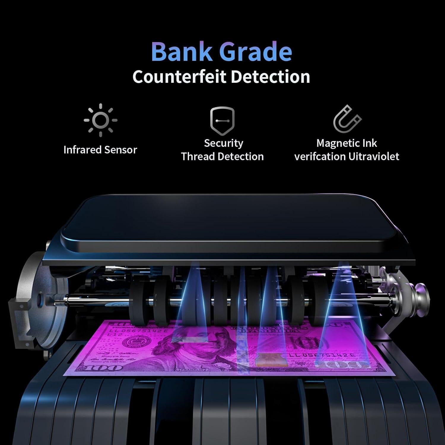 Máquina Contadora de Dinero Aneken N60 con Detección UV/IR