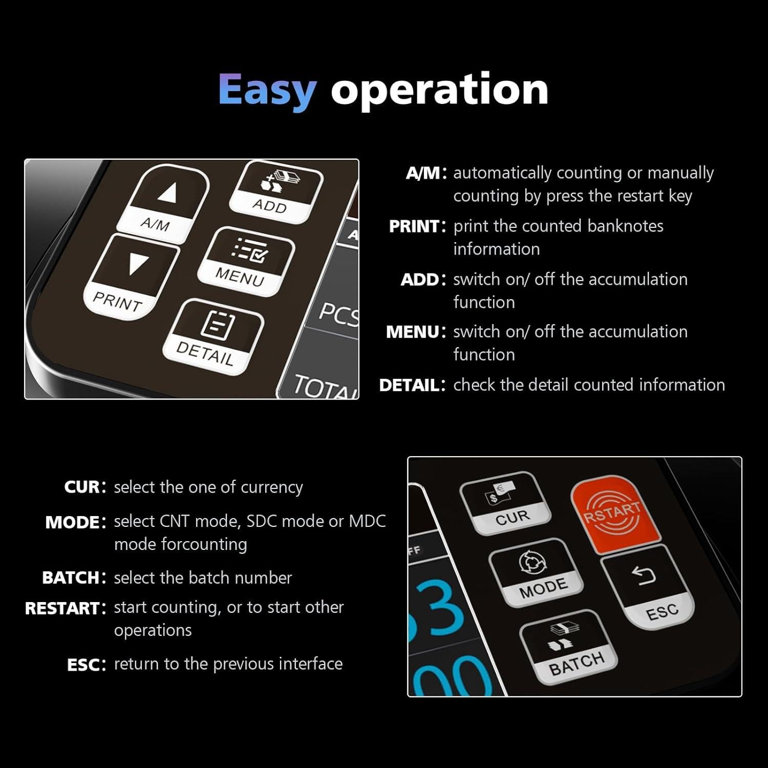 Máquina Contadora de Dinero Aneken N60 con Detección UV/IR