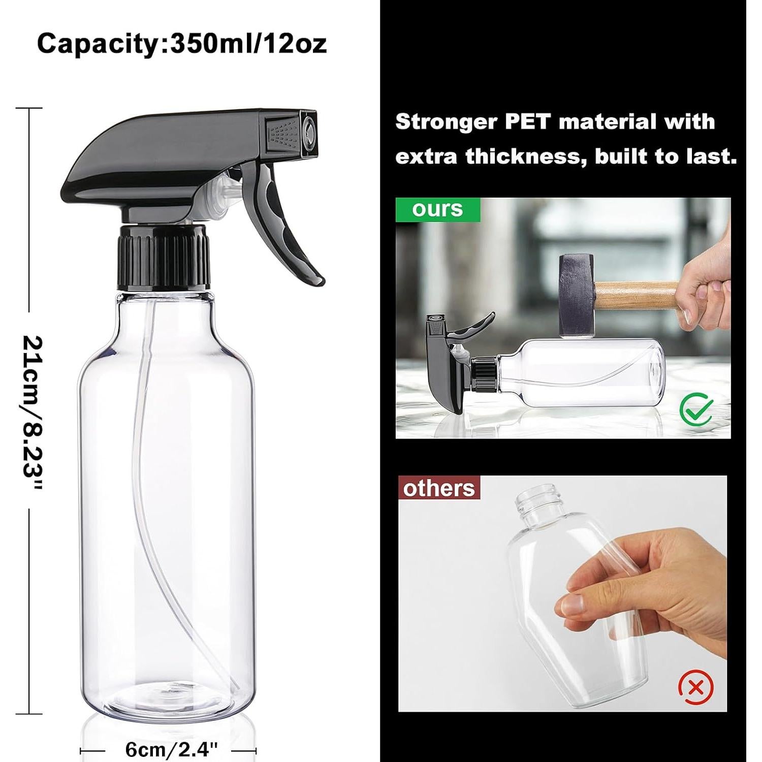 Botella de Spray Plástico Hethyo 12oz Negra Transparente