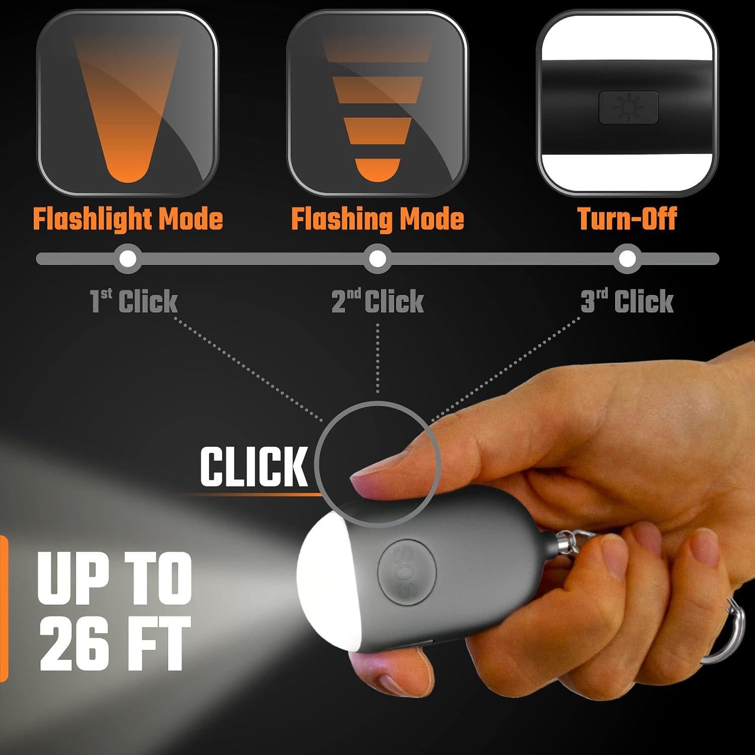 Llave de Alarma Personal WETEN 130dB Recargable USB con Luz LED