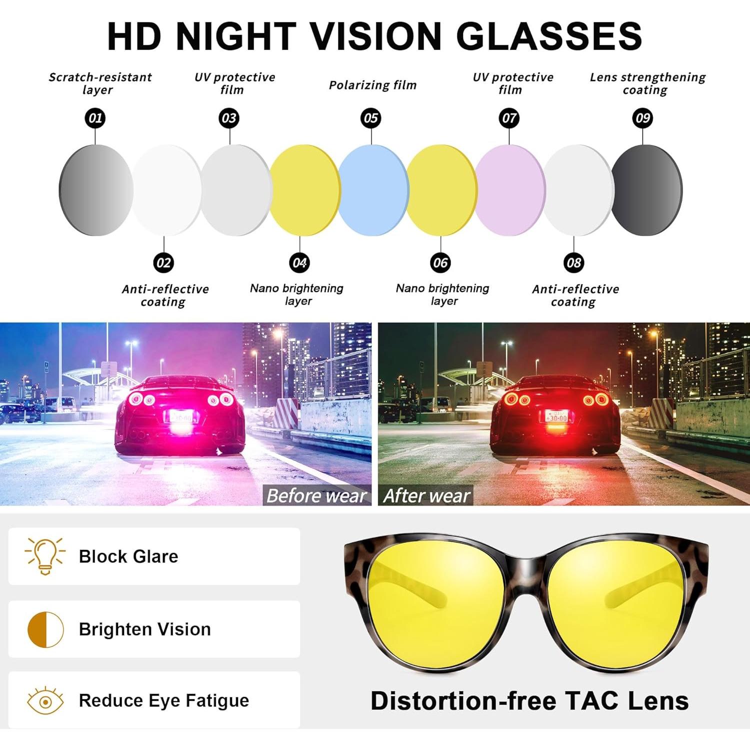 Gafas de Visión Nocturna URUMQI para Mujeres Polarizadas HD