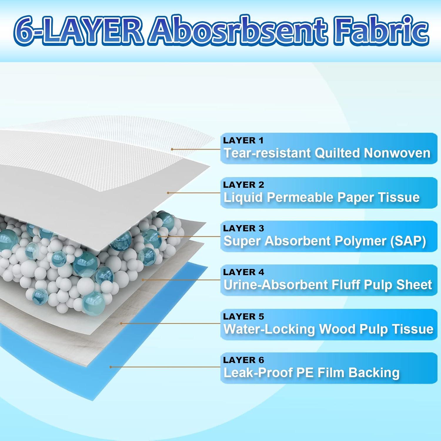 Alfombrillas para Orina de Perro Dogcator XL 30 Unidades 71x86cm