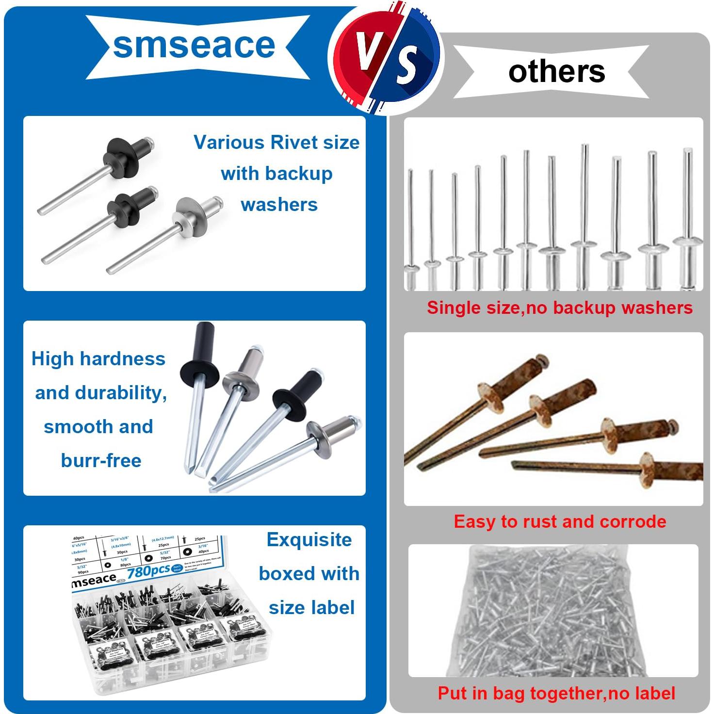 Kit de Remaches Pop Negros smseace 780 Pcs Aluminio y Arandelas