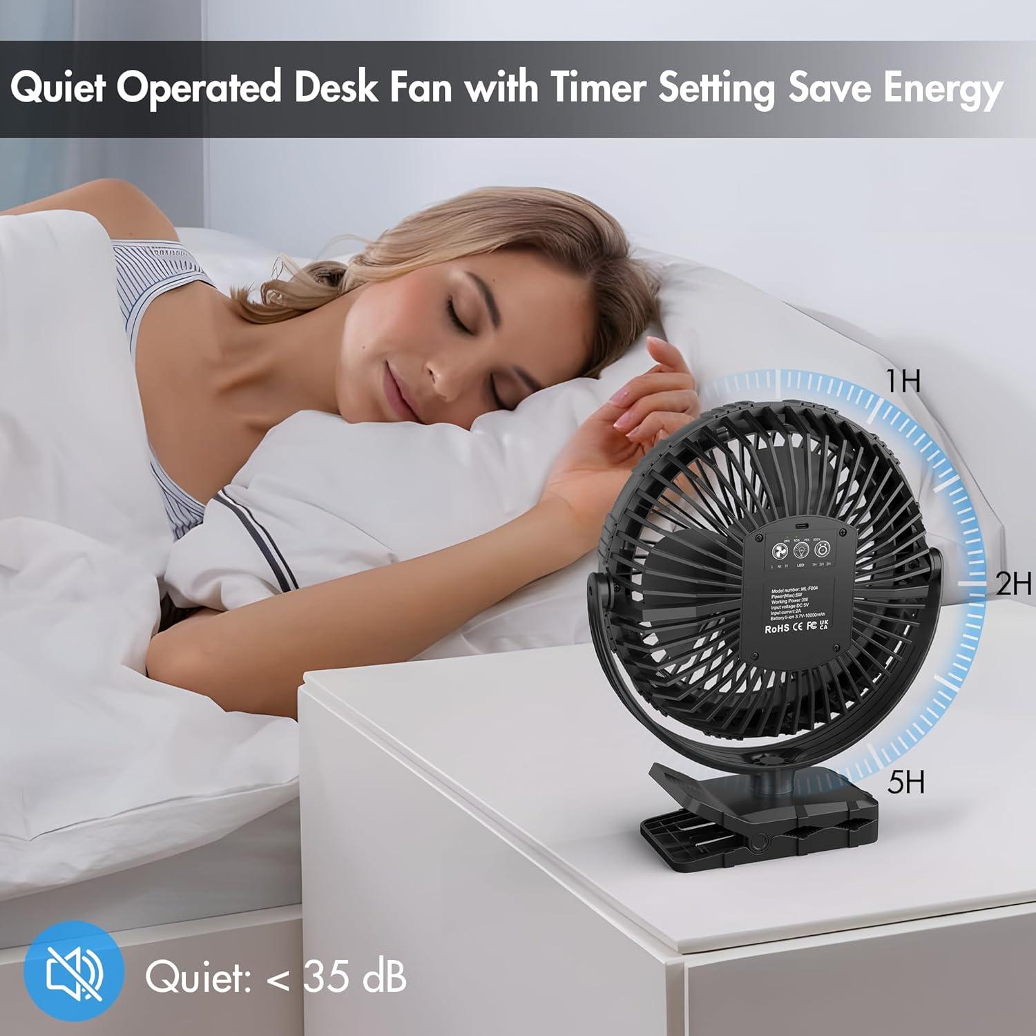 Ventilador recargable GRANDFAST 8" con luz y temporizador