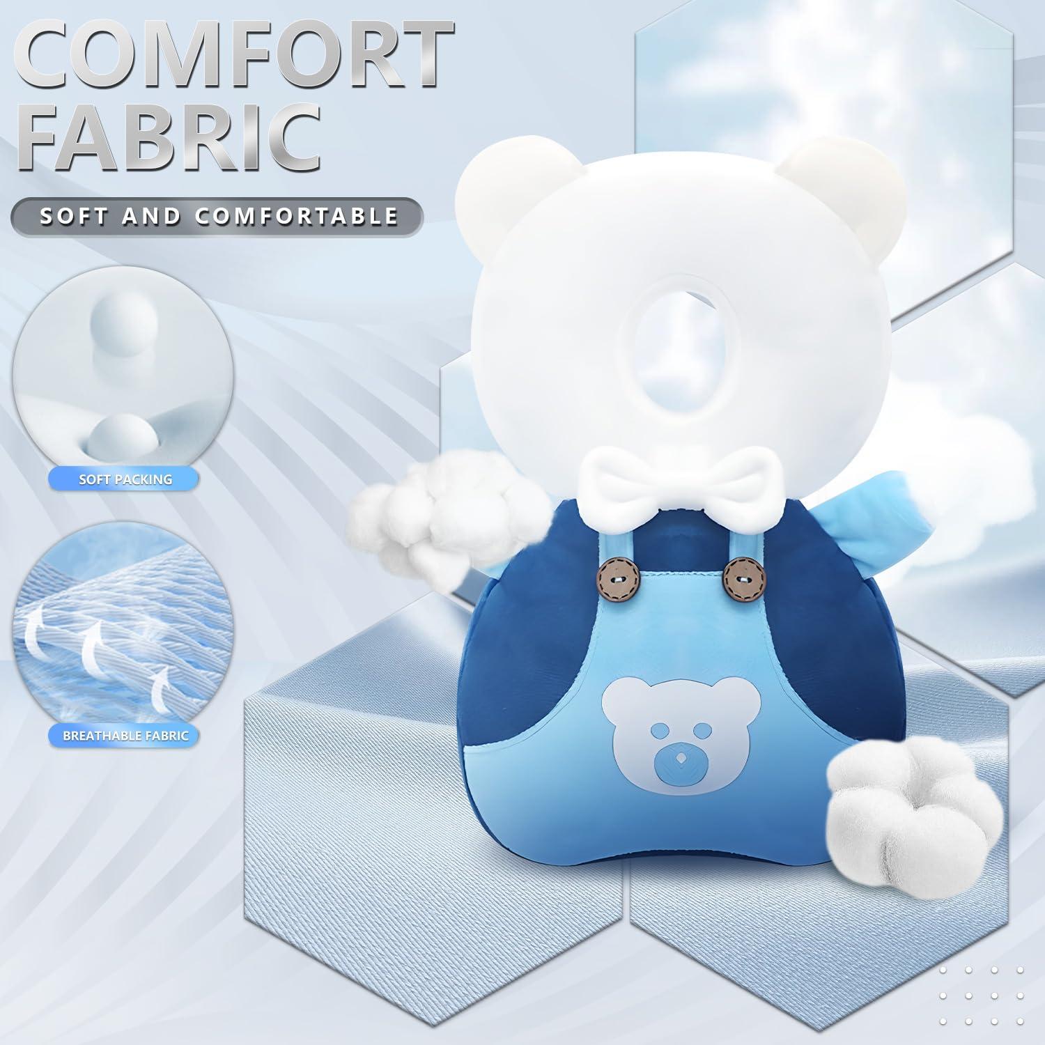 Mochila Protector de Cabeza Bebé AUKOUPCIL Ajustable Osos