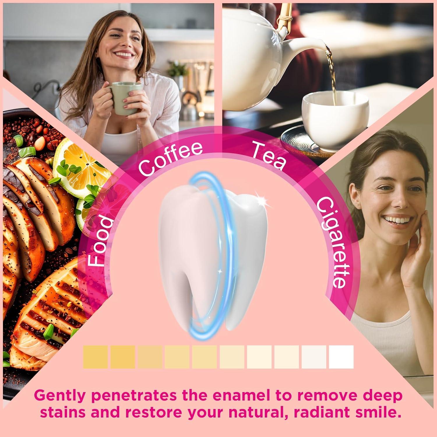 Tiras Blanqueadoras de Dientes CALLSMILE Coco - 28 Tiras