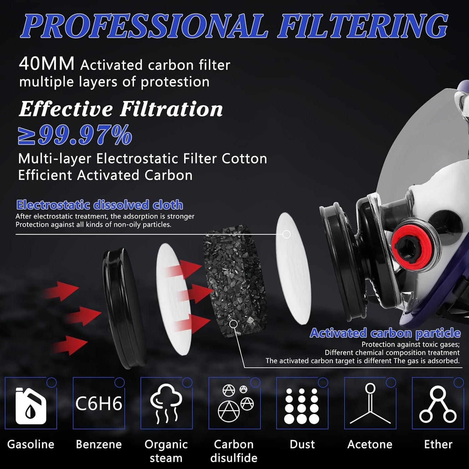 Máscara de Respirador Completa 4008 con Filtro 6001 - Protección Química