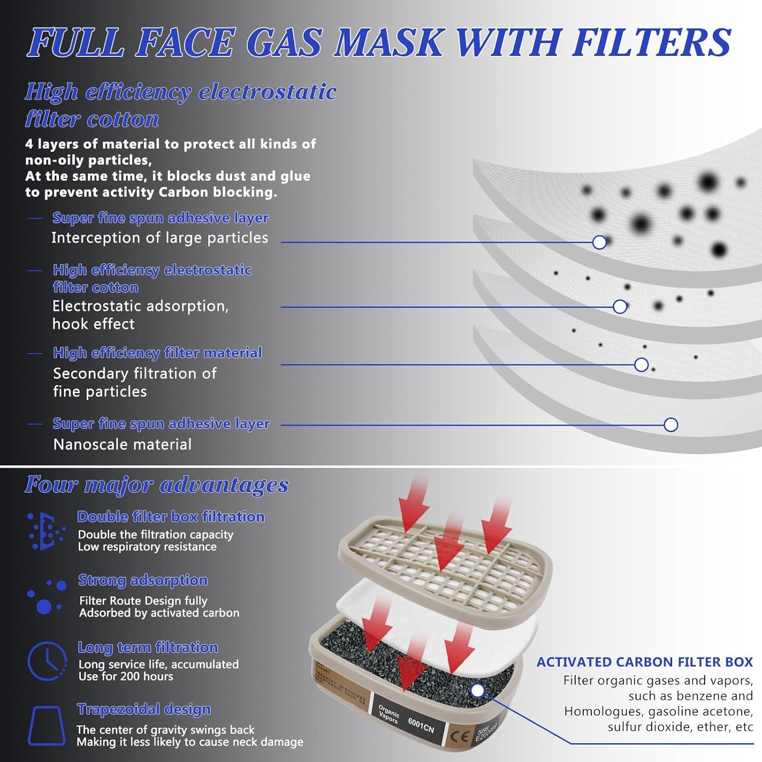 Máscara de Respirador Completa 4008 con Filtro 6001 - Protección Química
