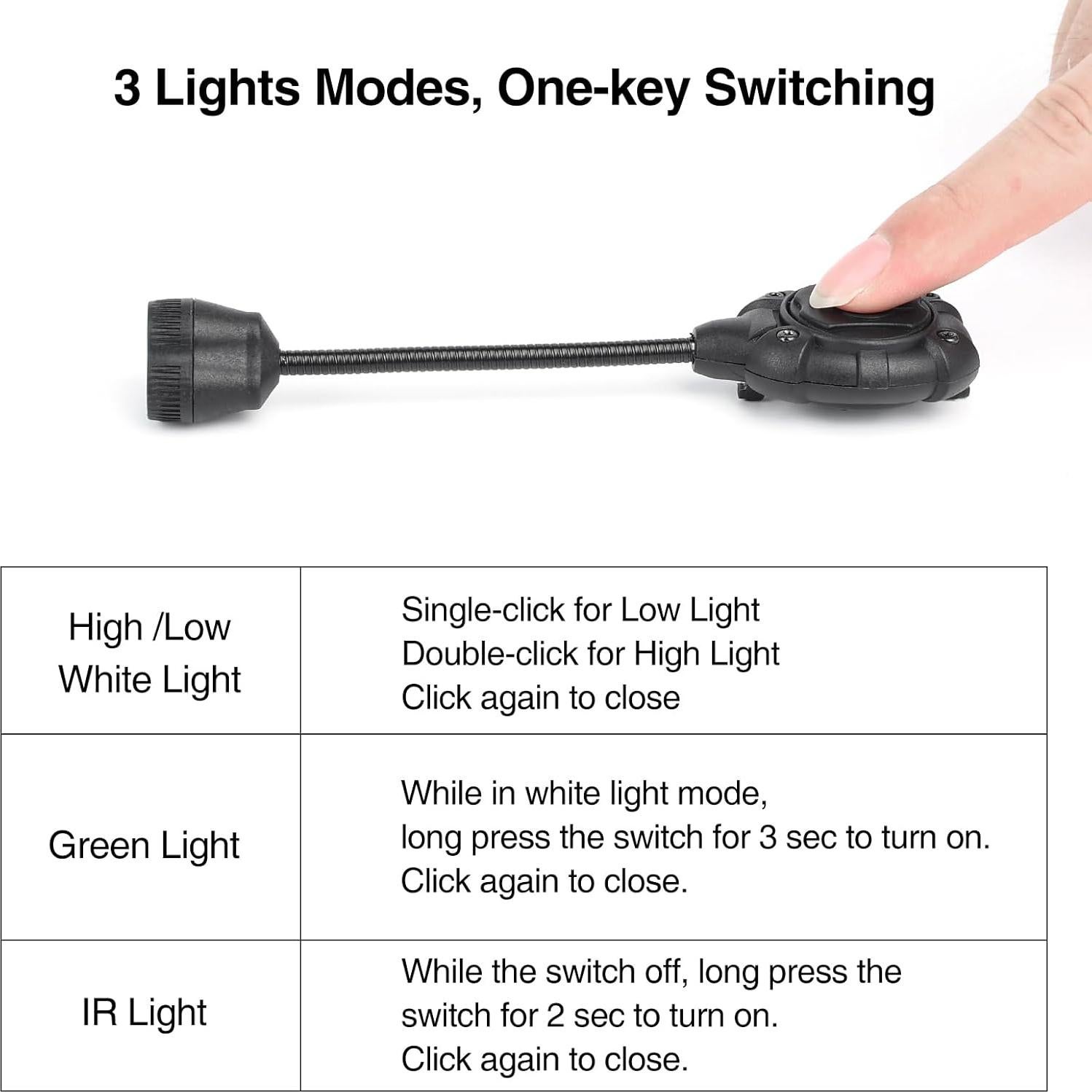 Luz Táctica para Casco NECARL 3 en 1 LED IR Verde Blanco