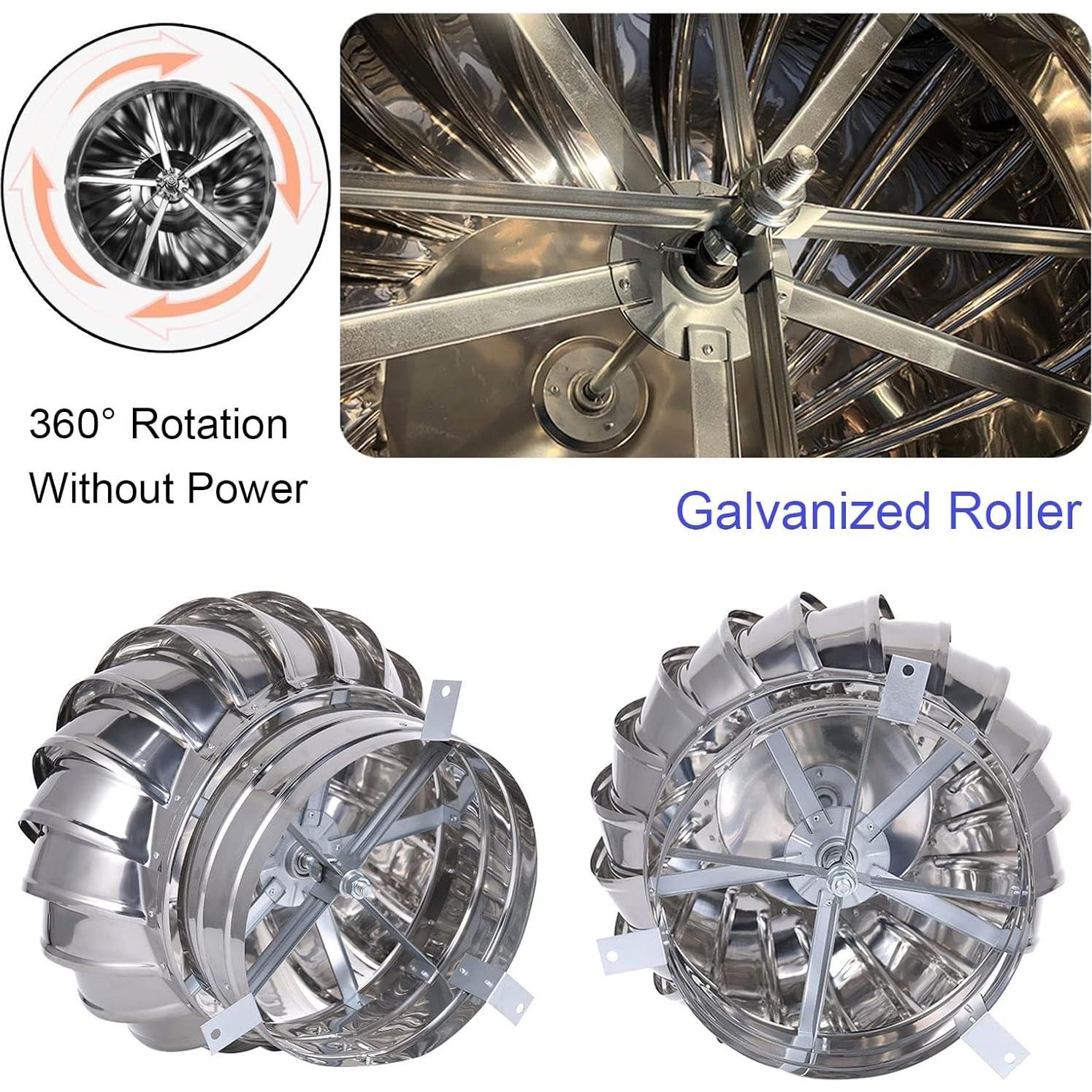 Turbina de Viento de Acero Inoxidable 110mm DUYULIANG