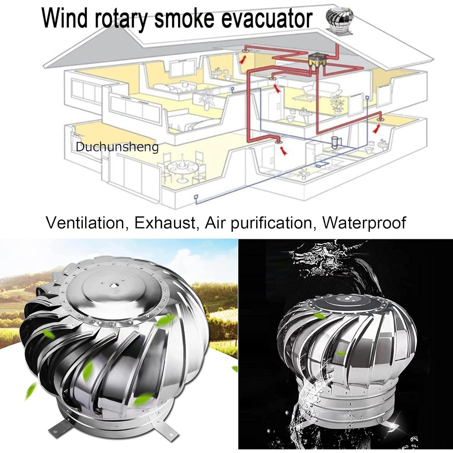 Turbina de Viento de Acero Inoxidable 110mm DUYULIANG