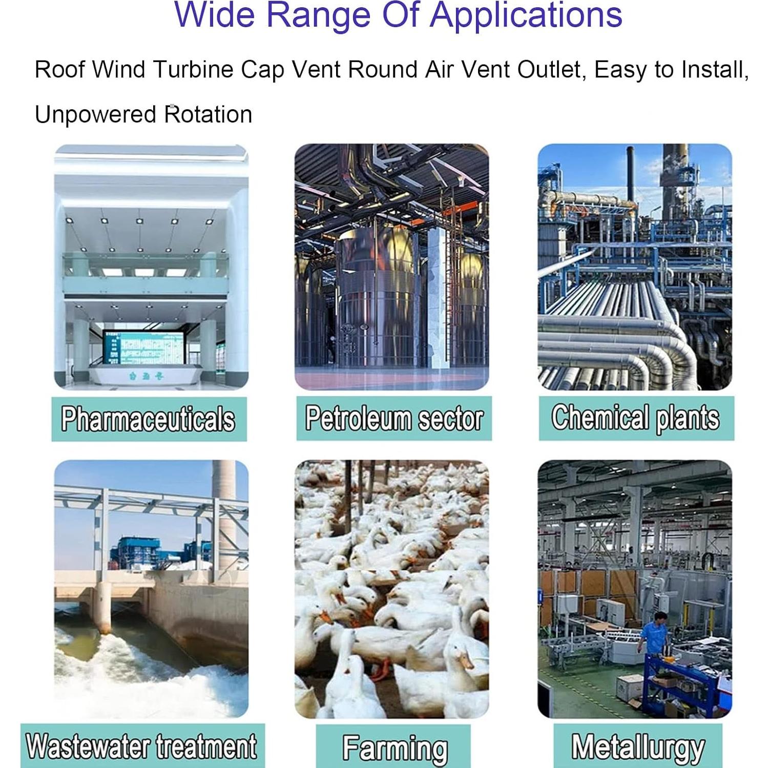 Turbina de Viento de Acero Inoxidable 110mm DUYULIANG