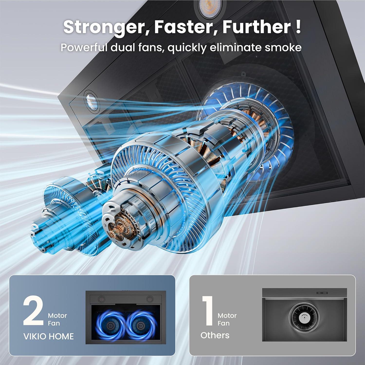 Campana Extractora de Gabinete VIKIO HOME 30" Doble Motor 580 CFM