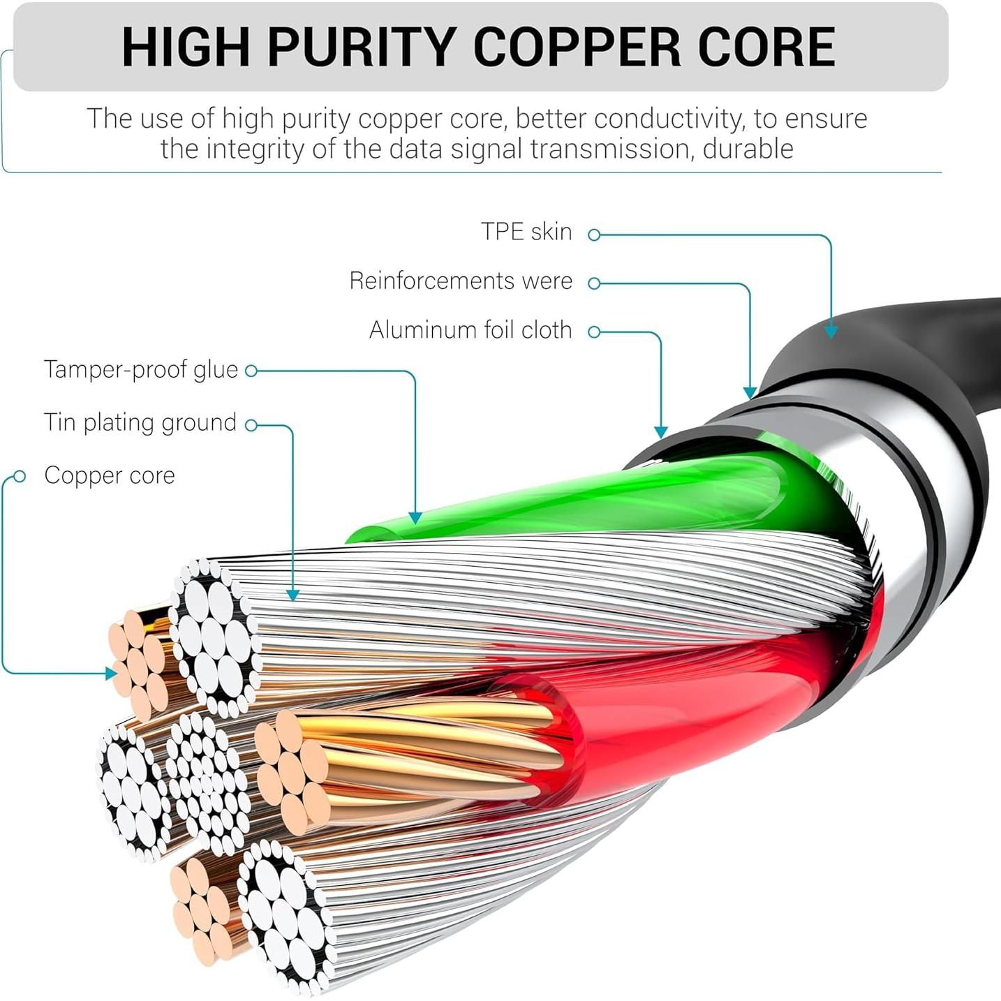 Paquete de 4 Cables USB C a USB C 60W - 2x1.83m y 2x3.05m Negro