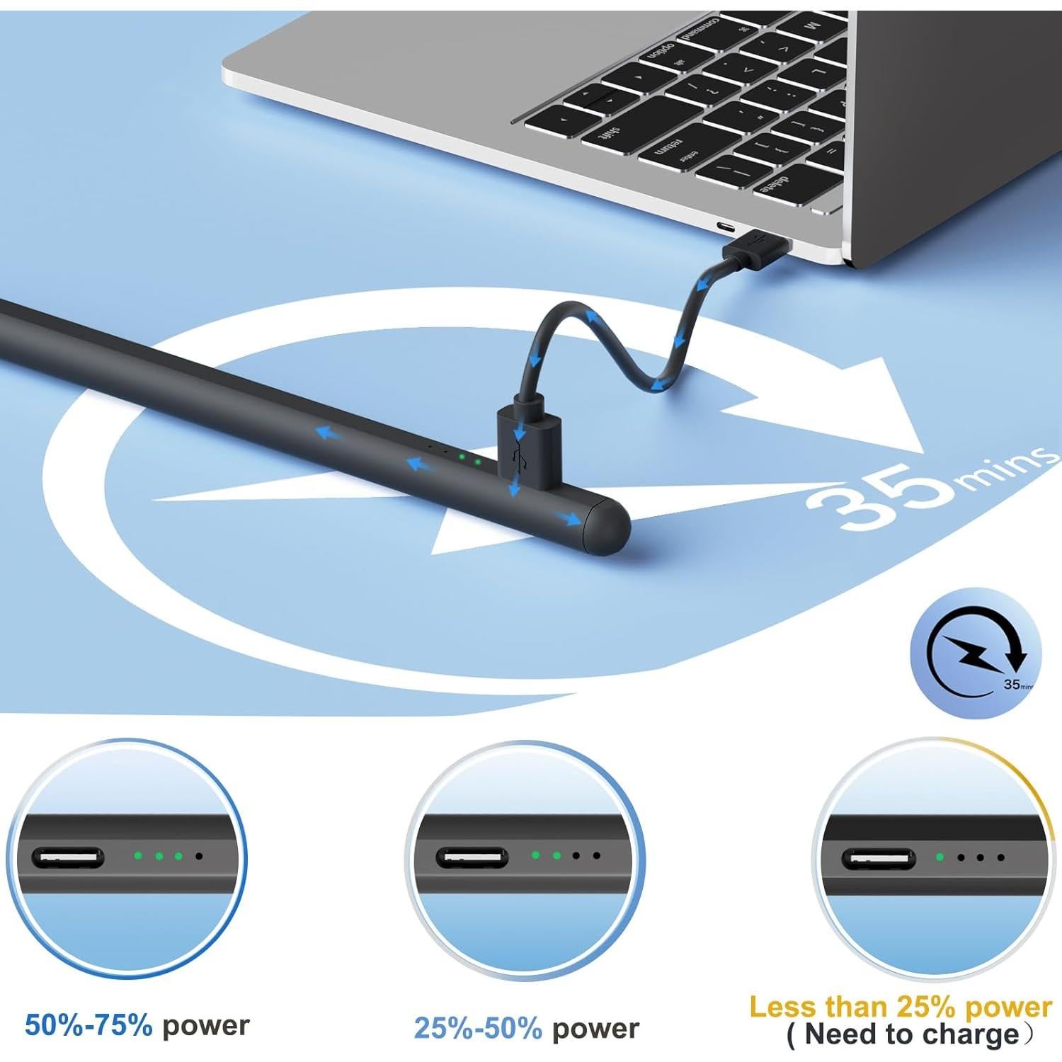 Lápiz Estilográfico Inesore para iPad 10ª Gen - Carga Rápida