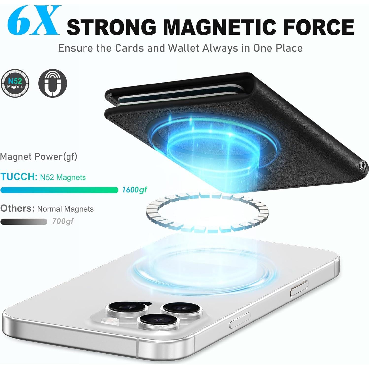 Cartera Magnética TUCCH para iPhone con 6 Soportes RFID - Negro