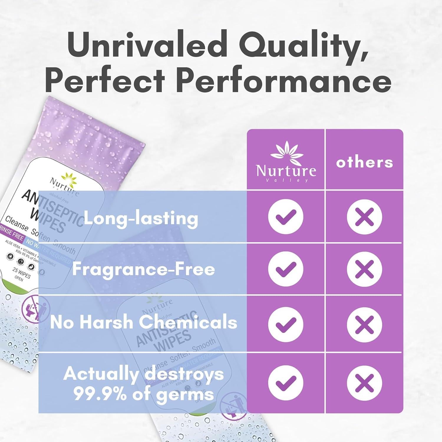 Toallitas Antibacteriales Nurture XL Sin Alcohol 60 Unidades