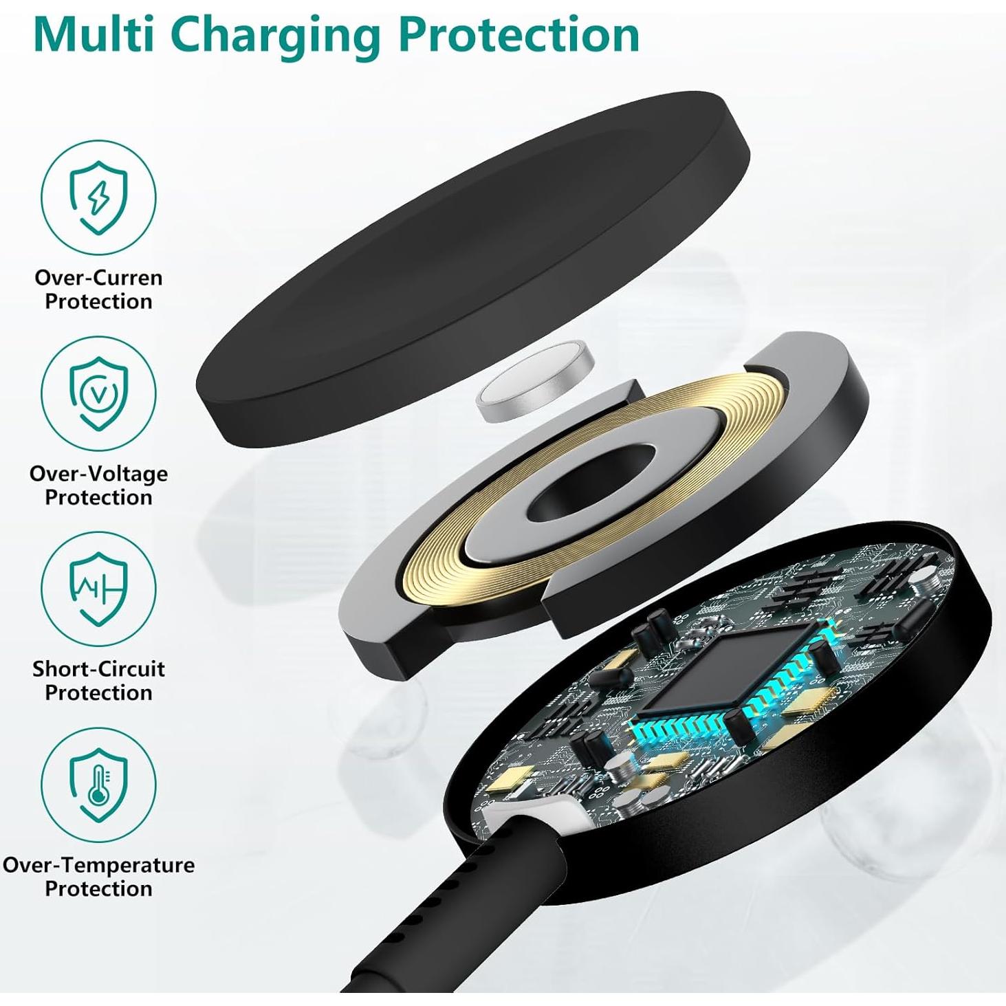 Cargador Magnético Rápido USB C para Apple Watch 1.83m Negro