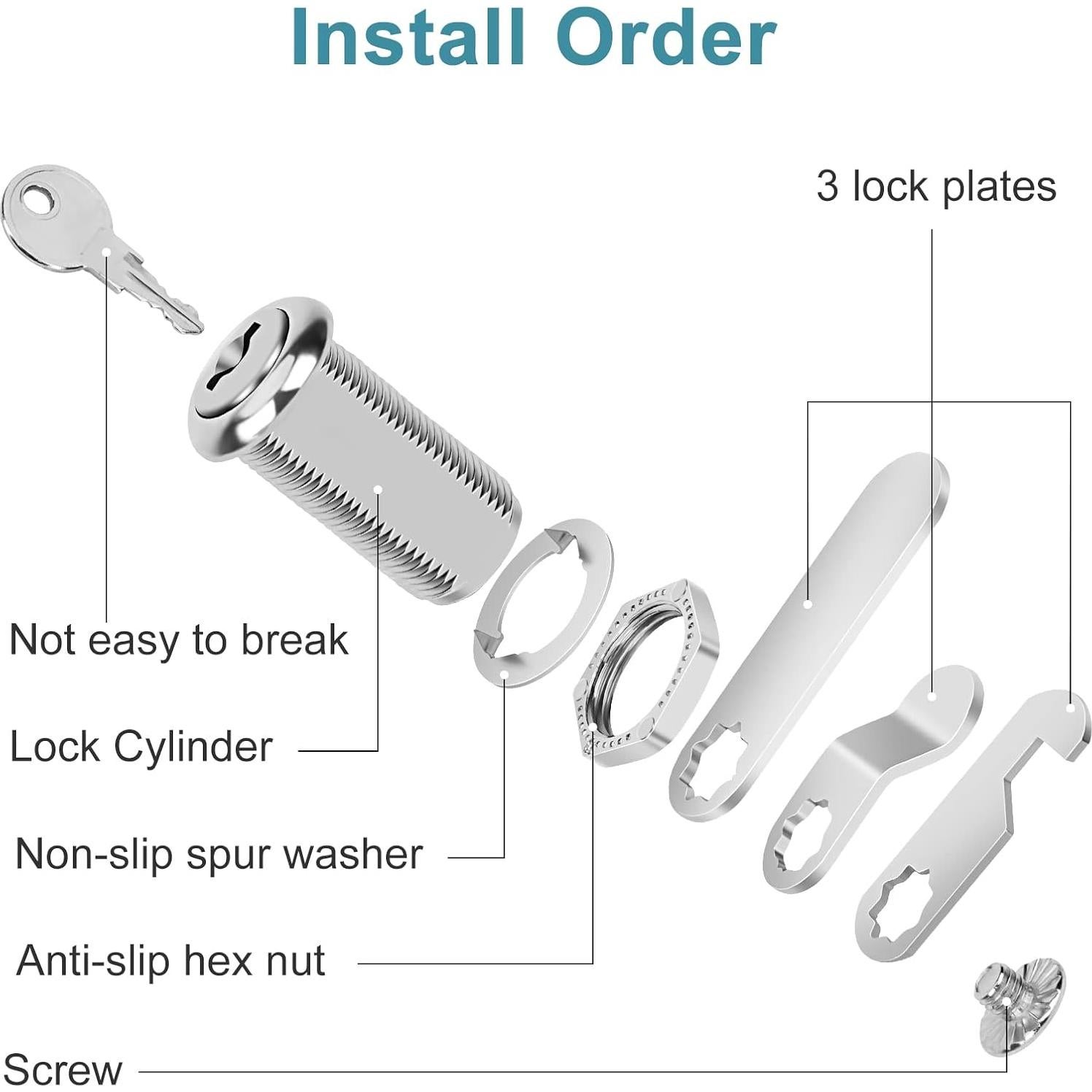 Cerraduras de Cam con Llave Igual Pertinel 1.5" 5 Pcs