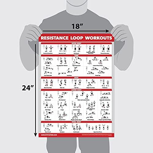 Póster de Ejercicio Laminado QUICKFIT 68.58x45.72 cm