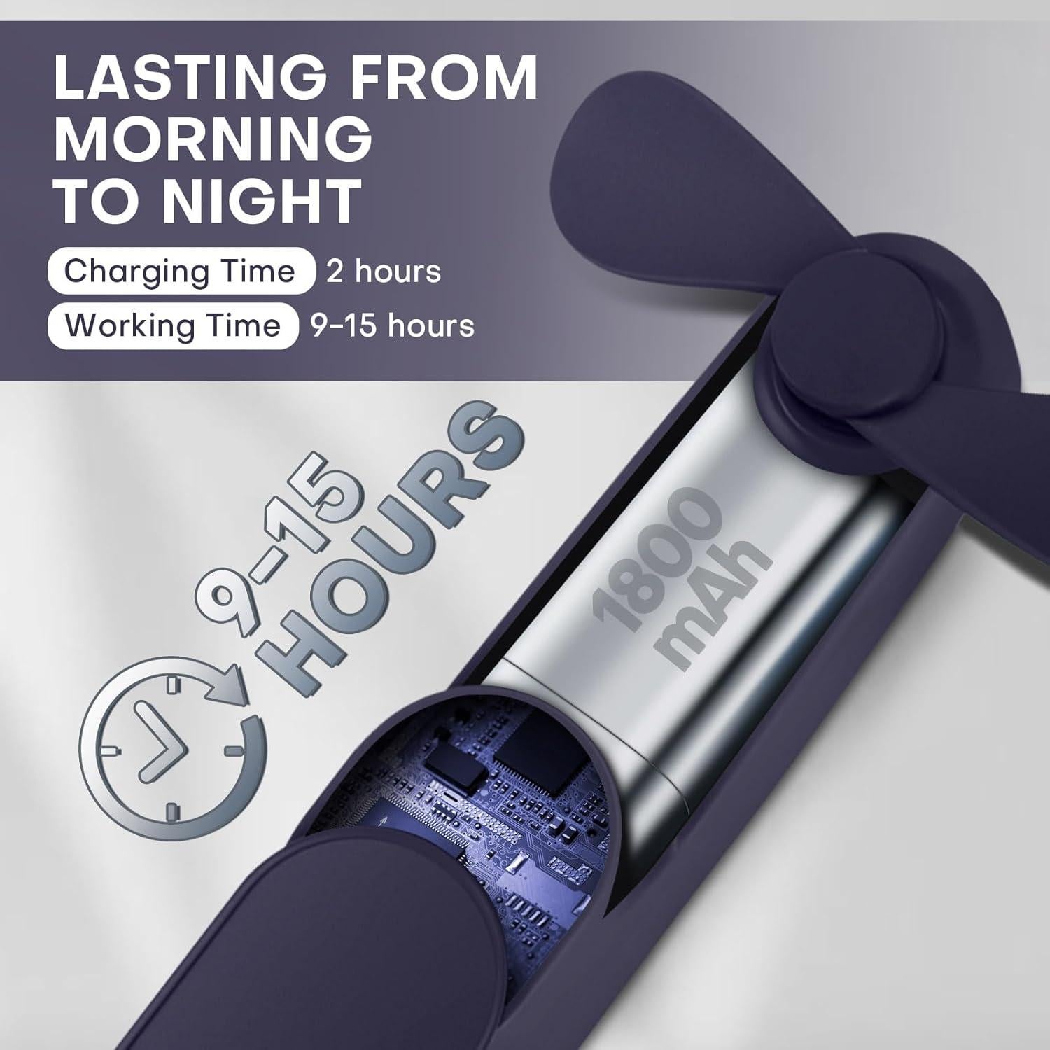 Ventilador portátil mini Nezylaf N1 recargable 1800mAh