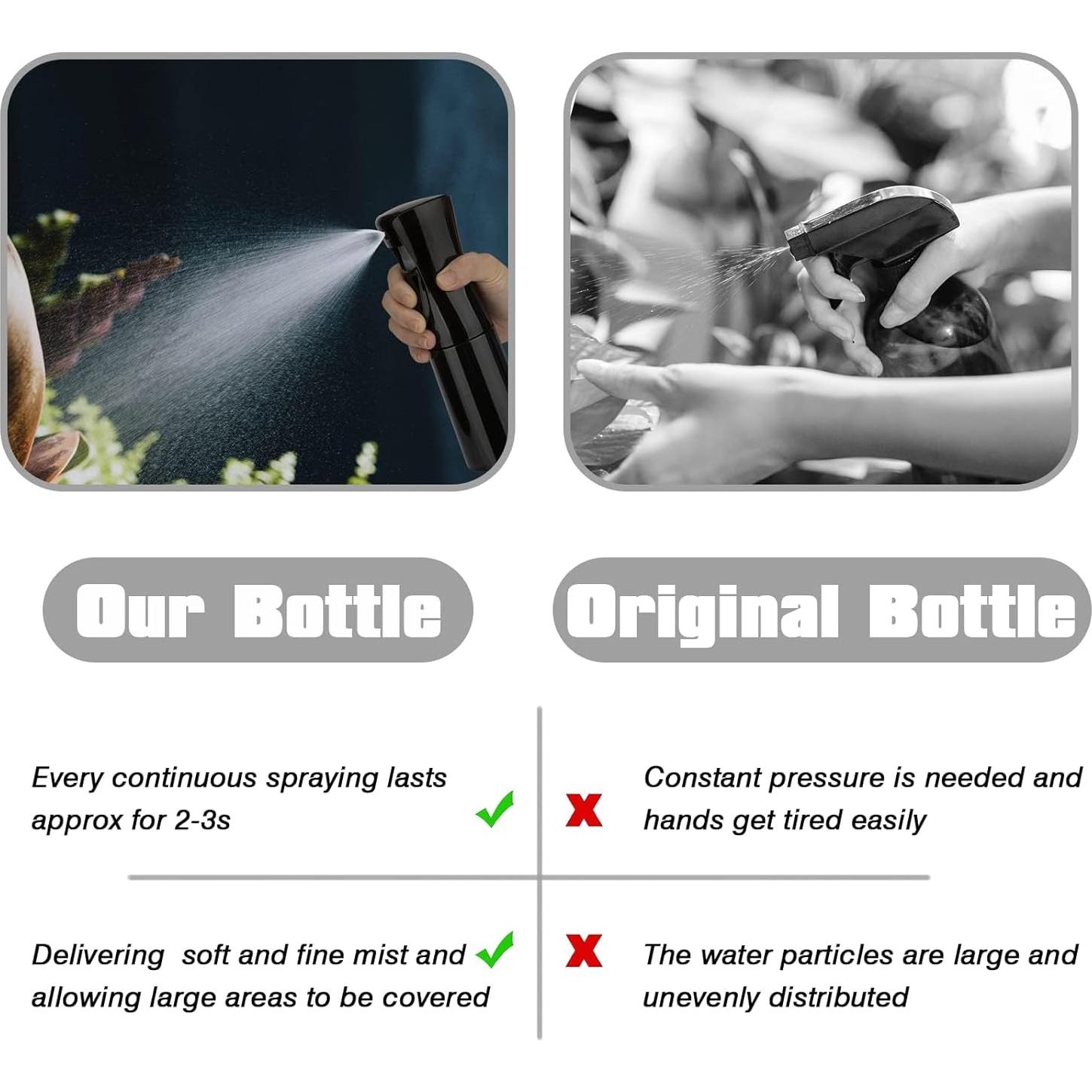 Botella Spray Neblina Ultra Fina 200ml Zuhose Negra