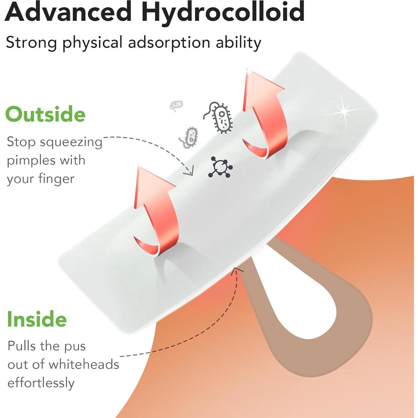 Parches para Granitos ZATKTK - 188 Parches Hidrocoloide