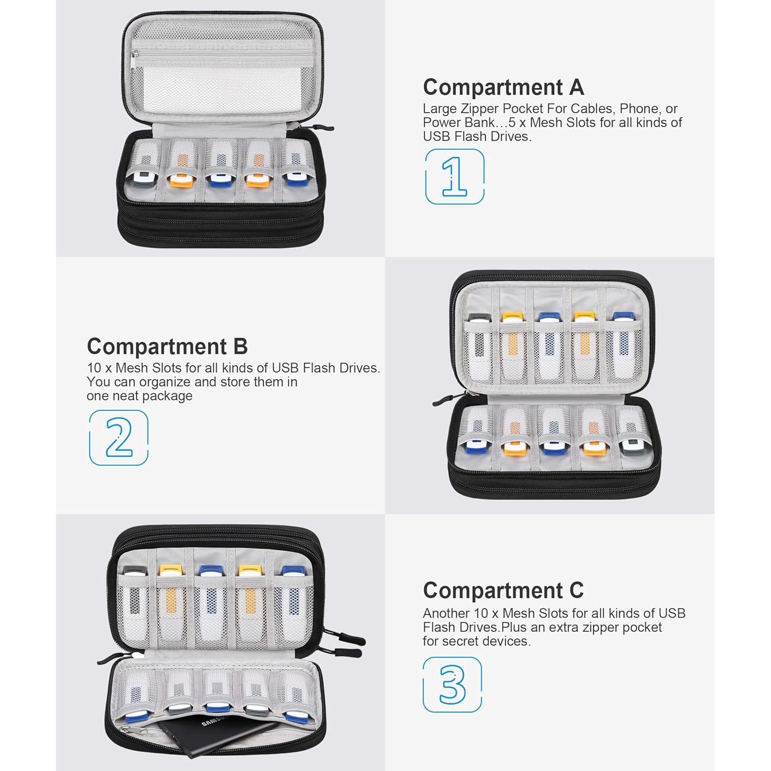 Funda Organizador USB Lacdo Negra - Gran Capacidad 4 Capas