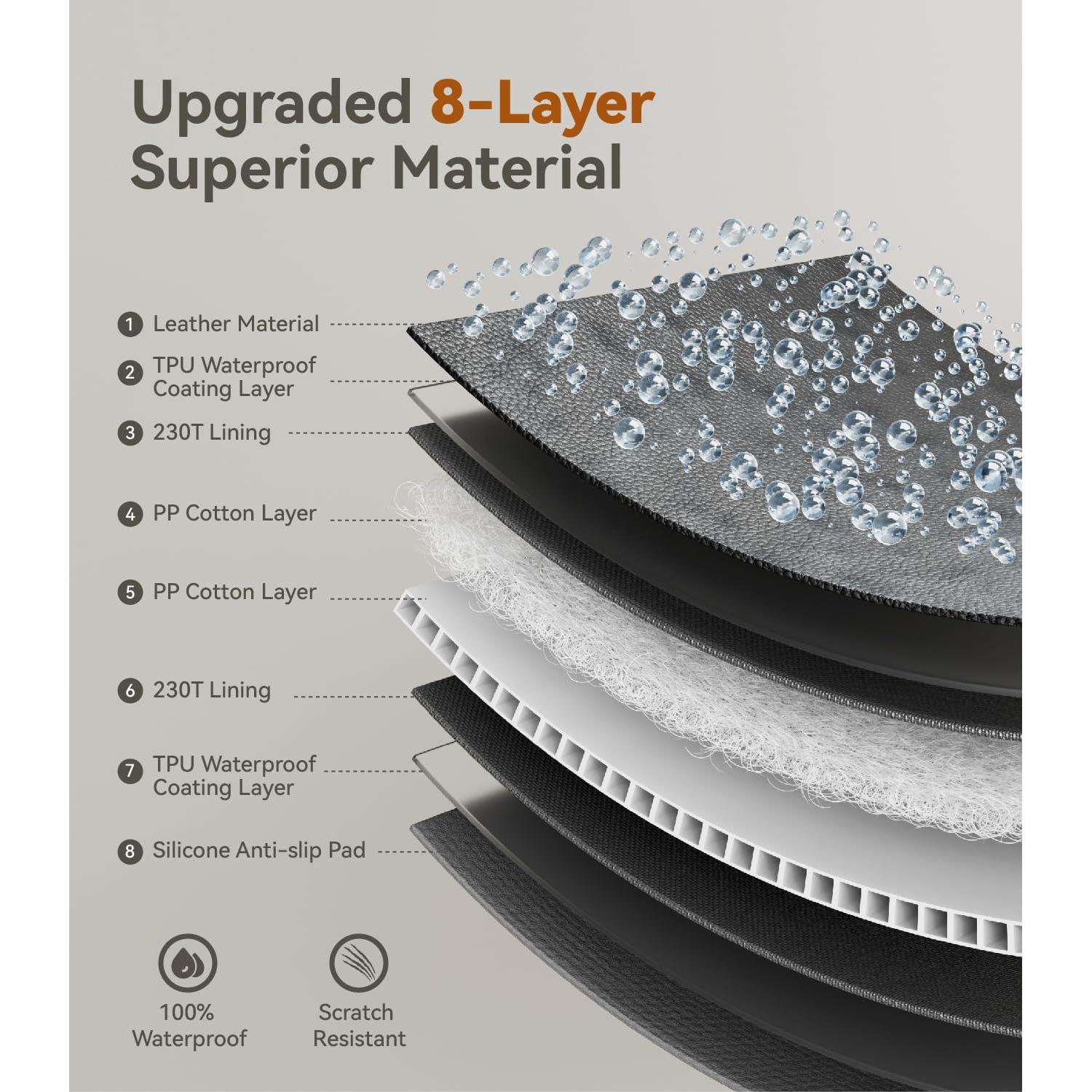 Extensor de Asiento Trasero para Perros Letsenjoy 139.7x63.5cm