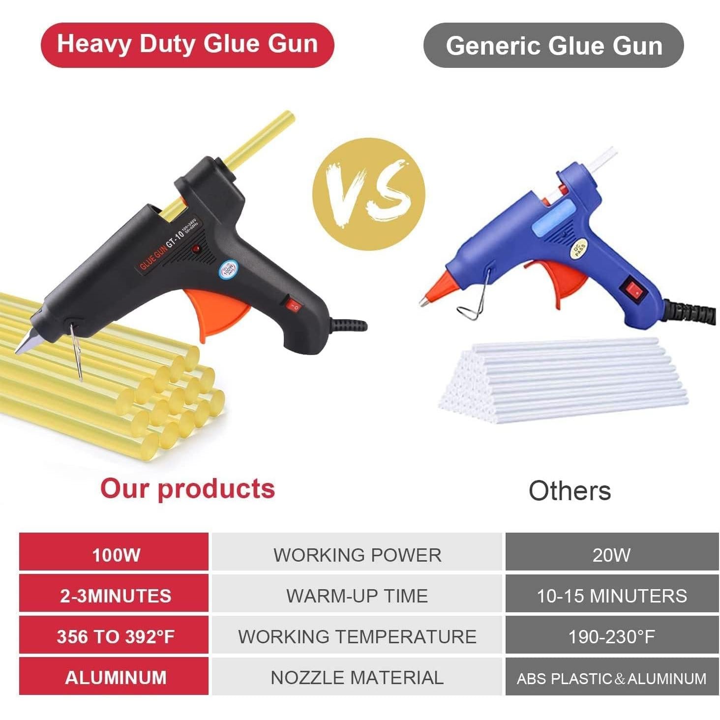 Kit de Extracción de Abolladuras Super PDR SP-ZL 0.78 kg