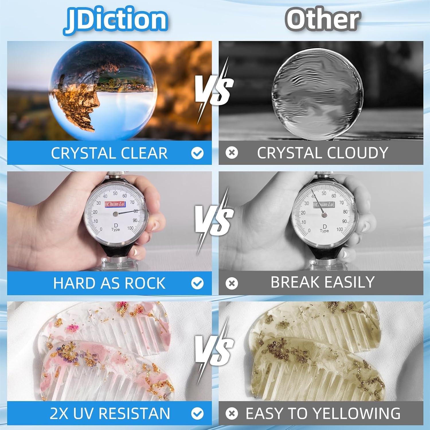 Resina Epóxica JDiction 1 Galón (3.78L) Curado Rápido 4H