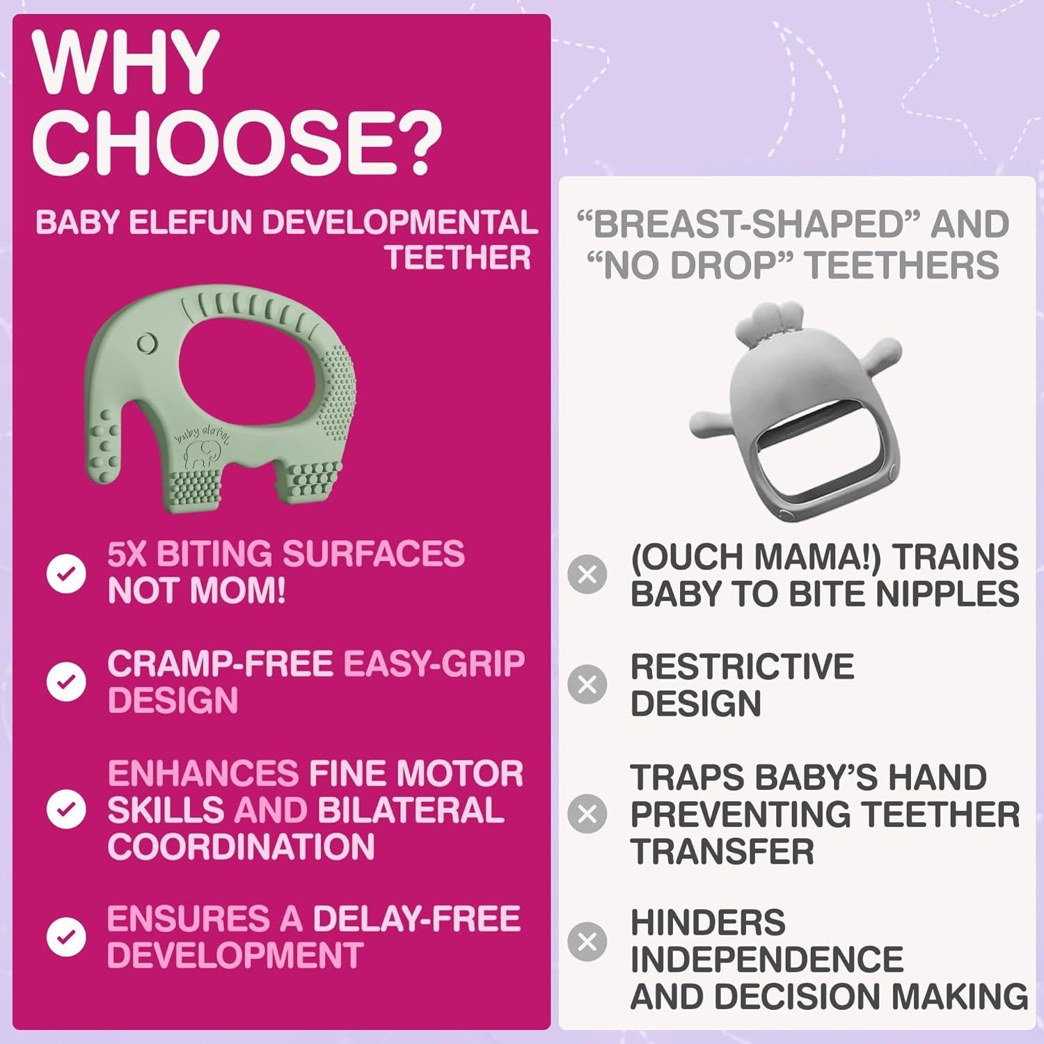 Mordedor de Dentición Baby Elefun 0-6 Meses Silicona Oliva