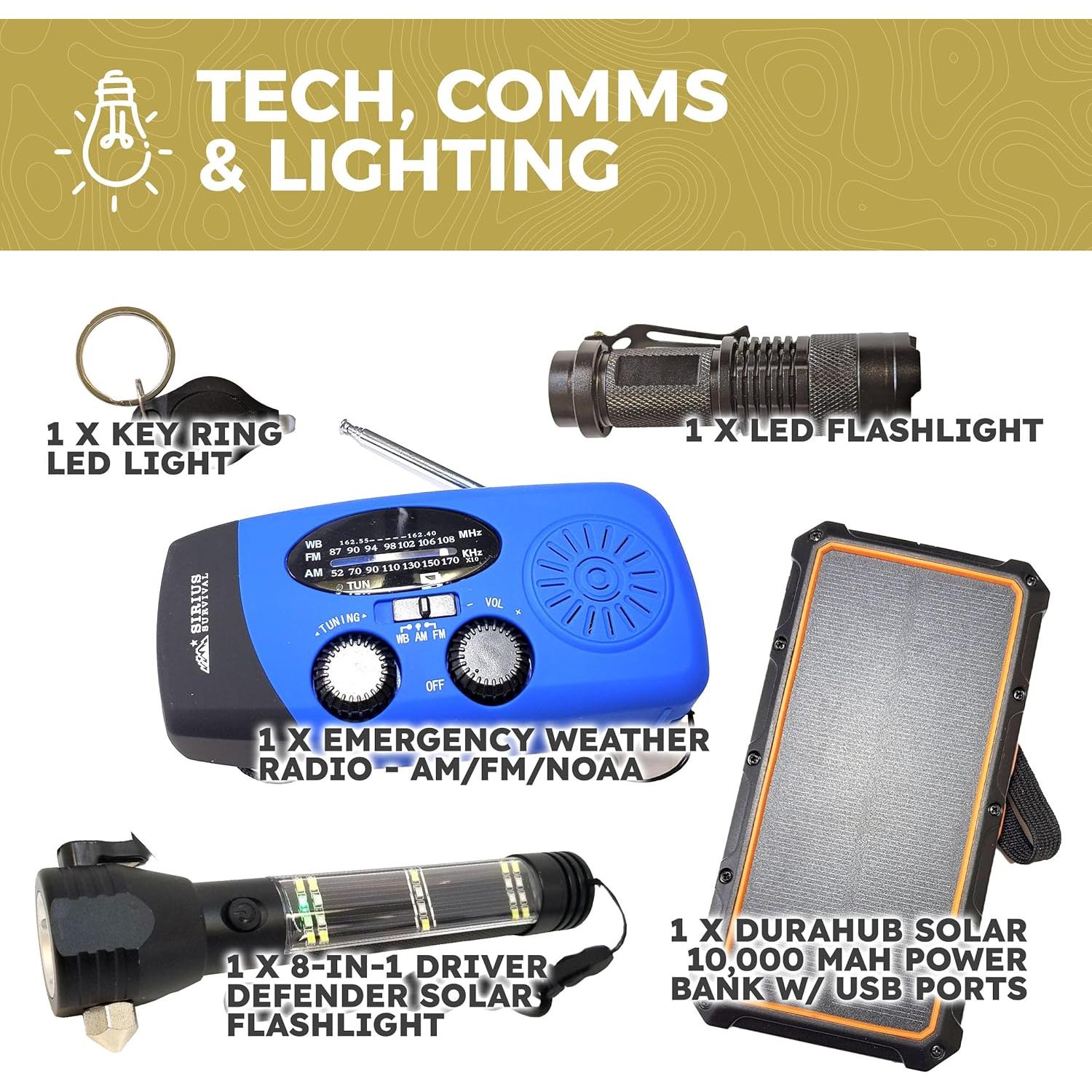 Kit de Supervivencia de Emergencia Sirius 50L para 2 Personas