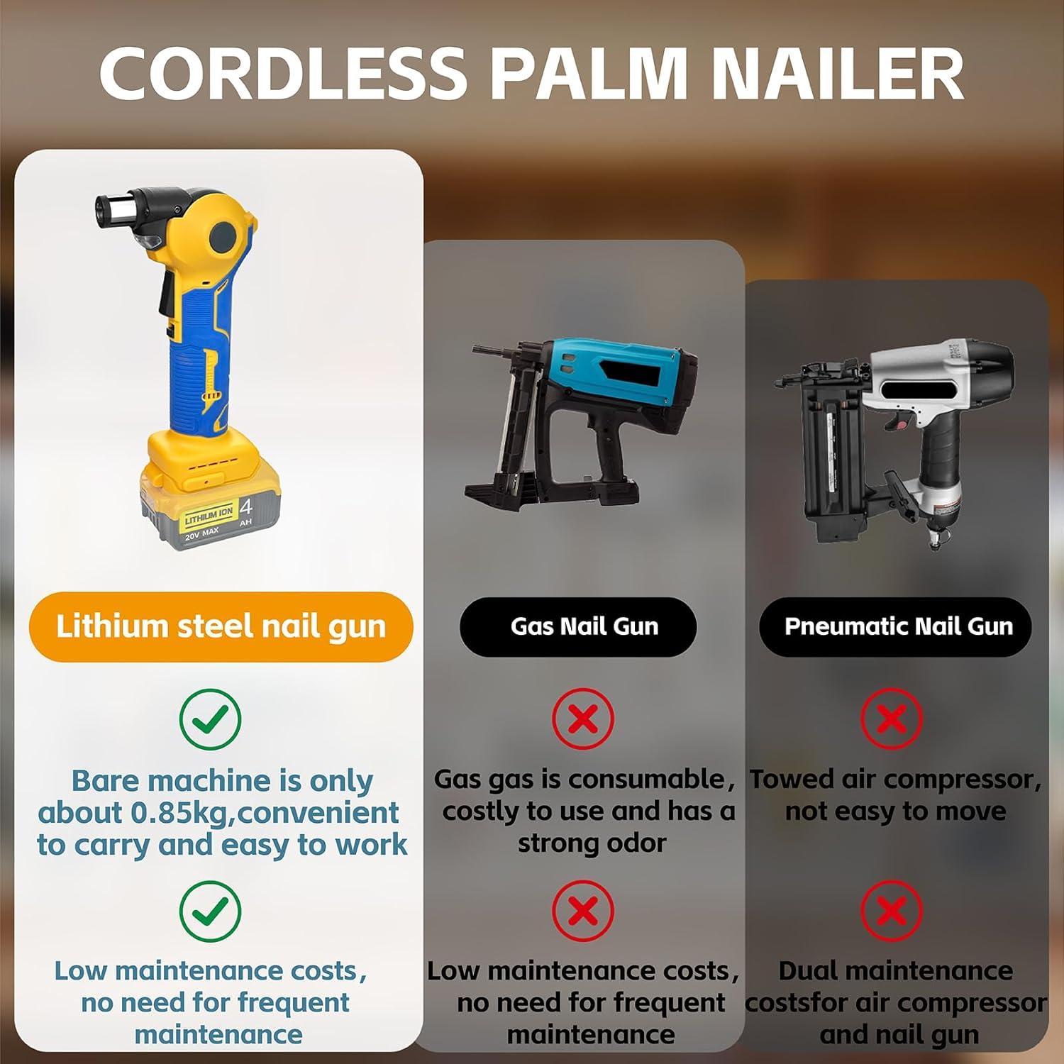 Martillo de Palma Inalámbrico Lezwuatoolz 20V, 14000 RPM