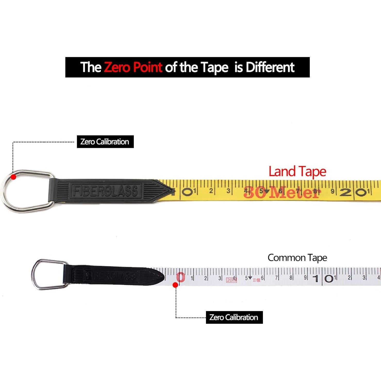 Cinta Métrica de Fibra de Vidrio LAND 30m Doble Escala