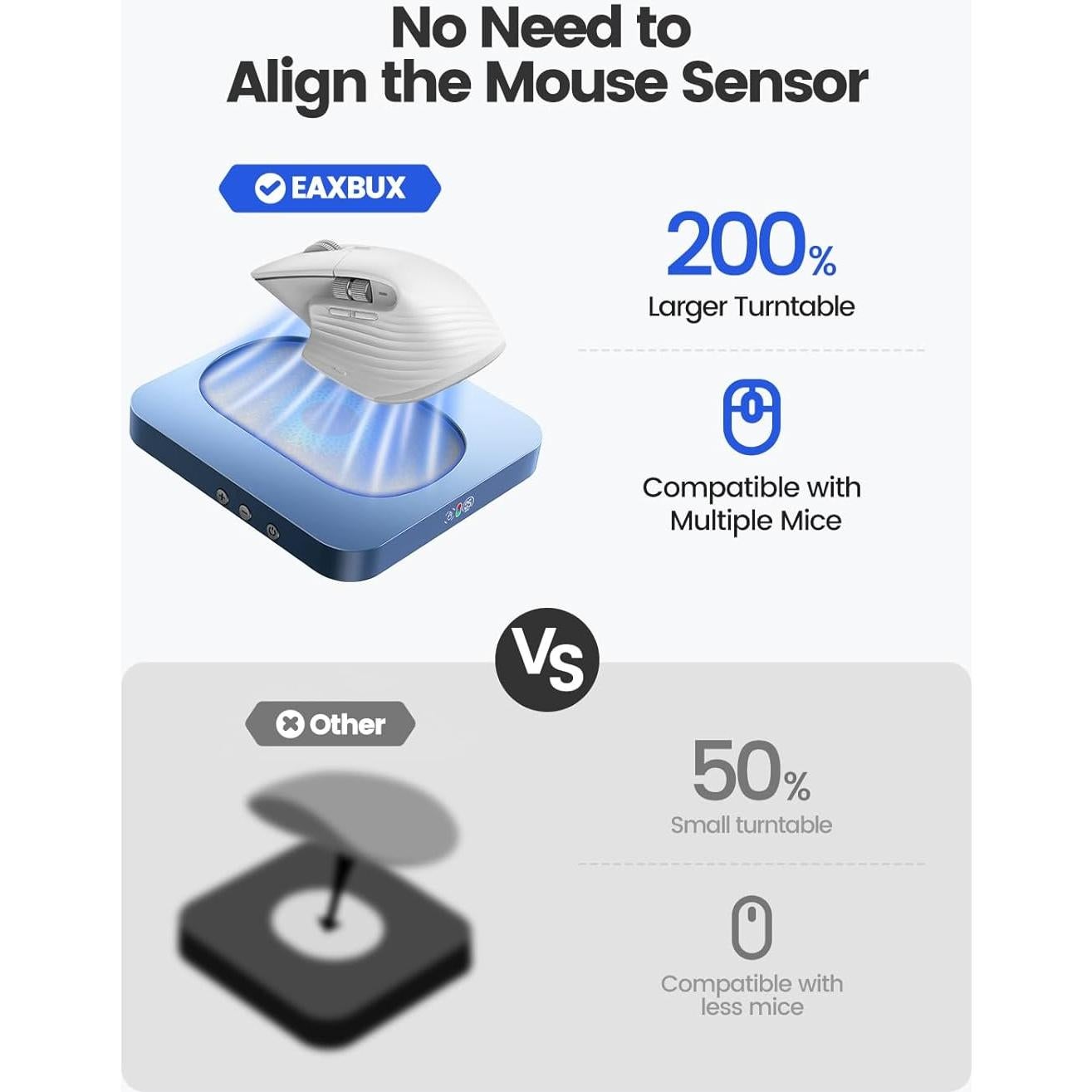 Dispositivo de Movimiento de Ratón Indetectable EAXBUX con Plato Giratorio