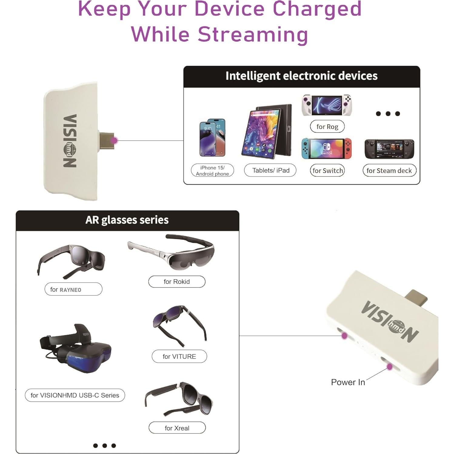 Adaptador USB-C a Gafas AR VISION ELECTRONICS Carga Rápida