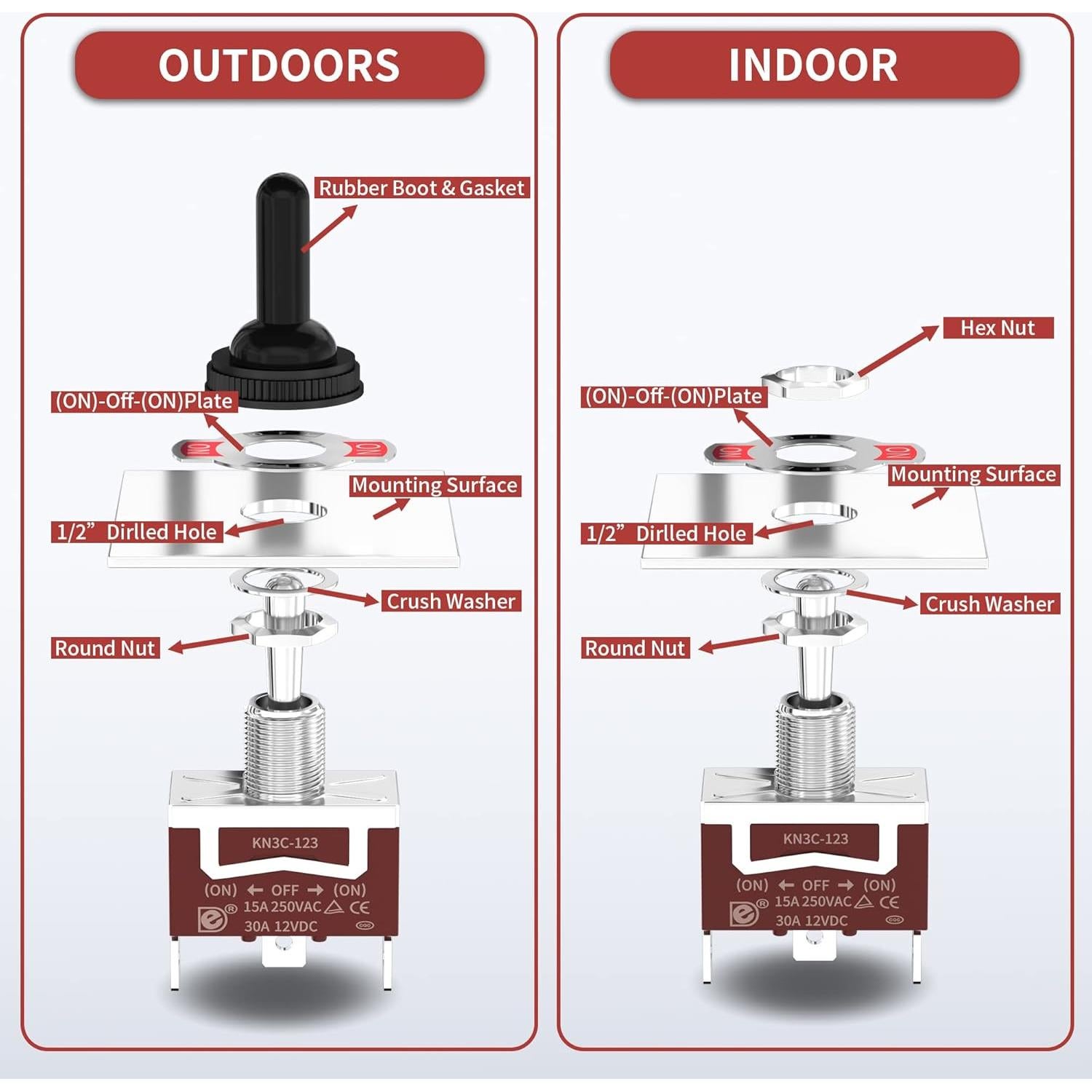 Interruptor de palanca impermeable 12V RVBOATPAT 30A 4pcs