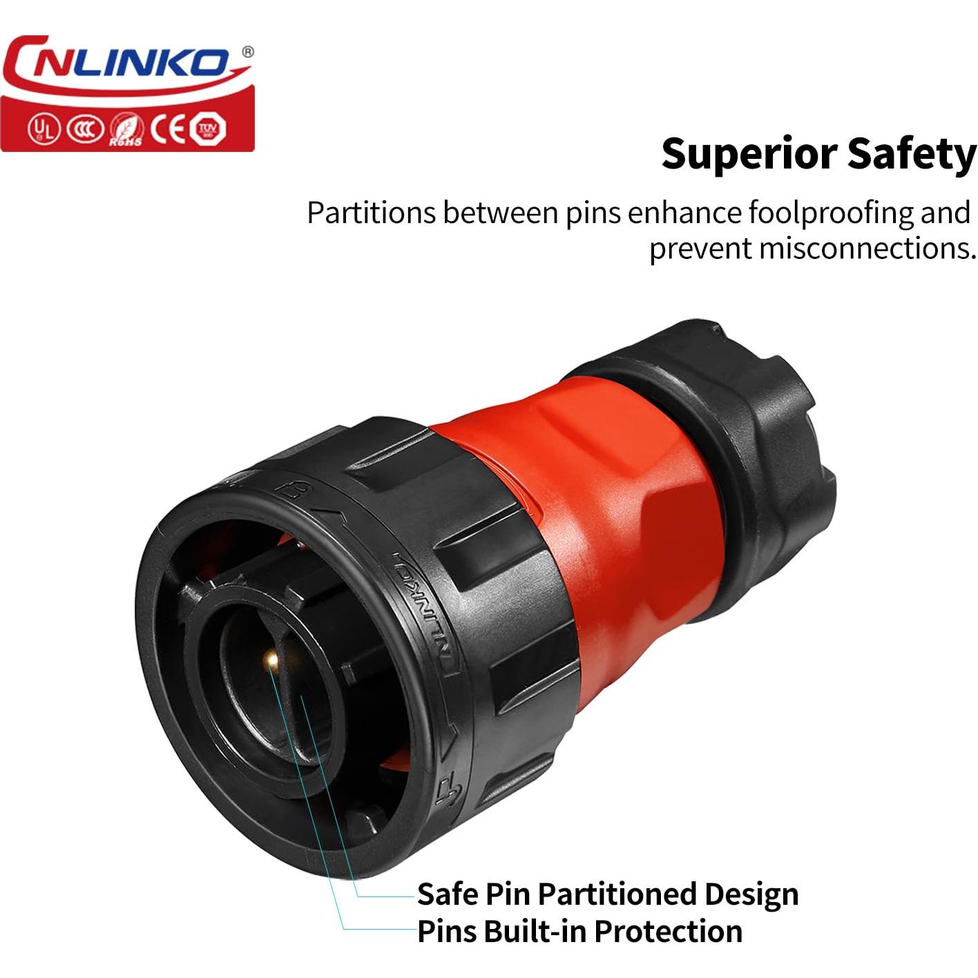 Conector Industrial Impermeable CNLINKO YM-24 M24 2 Pines