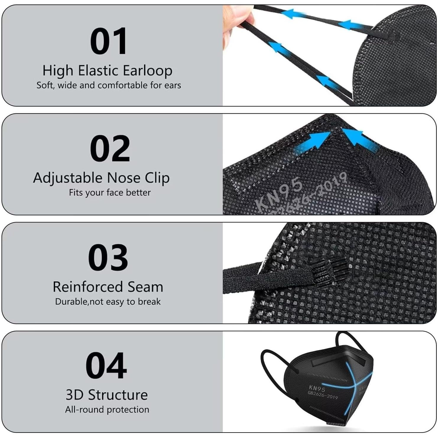 Mascarillas Faciales KN95 Negras 100 Pcs 5 Capas >95% Filtrado